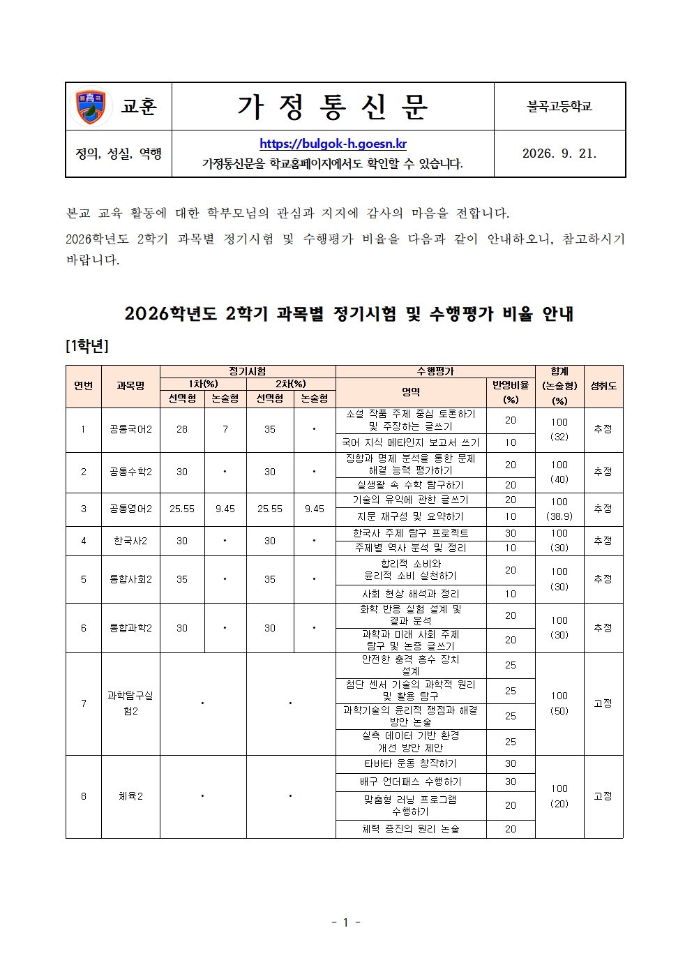 2026학년도 2학기 과목별 정기시험 및 수행평가 비율 안내(가정통신문)001